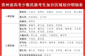 贵州出台深化高考加分改革实施办法 2022年高考起施行图片