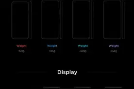 小米11系列有何区别？一图对比四款机型 都是旗舰图片