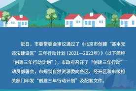 北京3年内完成“基本无违建区”创建！各区时间表出炉图片