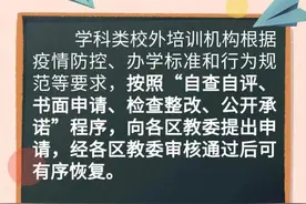 22家！这些学科类校外培训机构获准线下复课图片