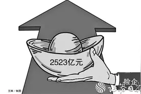 五大上市险企去年盈利2523亿元日赚6.89亿元图片