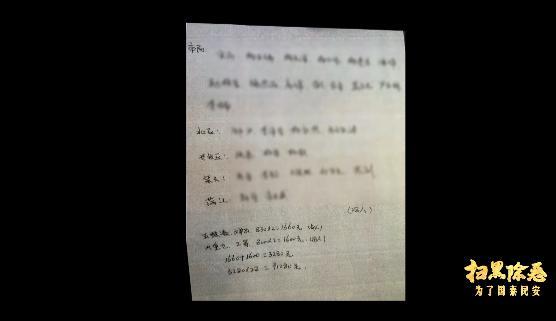 “黑老大”组织200多名妇女卖淫 揭秘“黑伞”背后的“暗语”