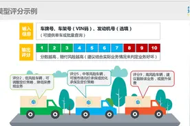 数据宝全国首个非营运货车风险评估助手正式上线图片