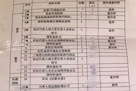 “南大碎尸案”家属正式起诉学校 代理律师周兆成谈时隔25年后起诉原因图片