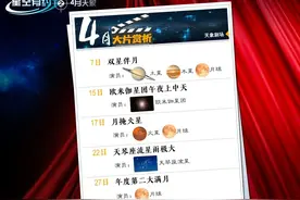 有流星雨，也有大月亮，这个4月天宇很精彩图片