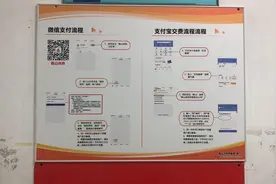 越早越省钱！供暖缴费优惠政策来了图片