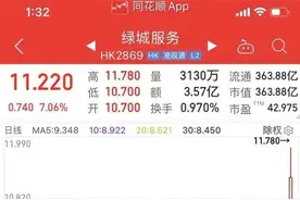 保安、保洁员工分到股票价值百万！杭州这家公司发5亿多元大“红包”图片