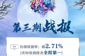 全新阵容精彩过招《为歌而赞》热度与口碑全面领跑图片
