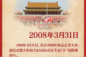 3月31日图片