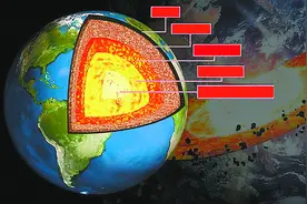 地球存在第五层 即最内层地核图片