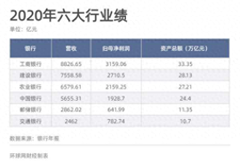 工商银行账户查询余额，工商银行账户查询余额下载 配图01