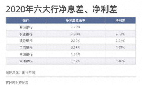 工商银行账户查询余额，工商银行账户查询余额下载 配图03