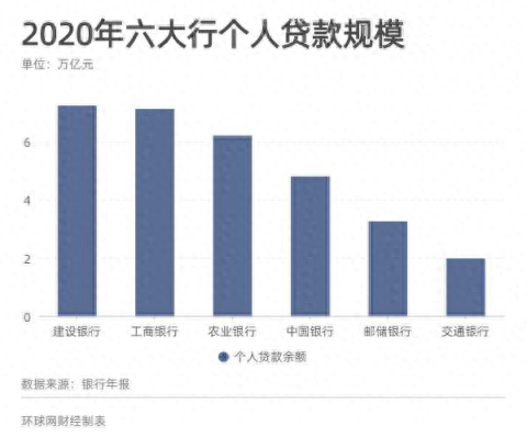 工商银行账户查询余额，工商银行账户查询余额下载 配图05