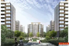 今年东莞有哪些新盘推出？快来看这份最强购房攻略图片