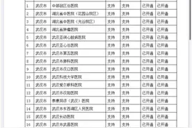 湖北省内异地门诊费用可直接结算，首批开通62家定点医疗机构图片