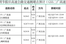 清明将至，肇庆避“堵”攻略来了图片