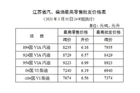 年内首降！江苏92号汽油下调至6.57元/升，加满比调价前少花9元图片