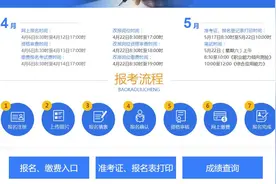 南宁市2021年事业单位考试报名时间确定，本次共招聘2928人图片