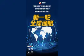 新一轮全球通胀预期下，“印钞比赛”下半场持续多久？央行加息潮何时来临？通胀无牛市会否应验？图片