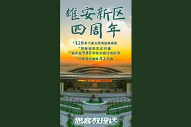 雄安四周年，数看“未来之城”丨思客数理话图片