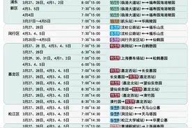 清明扫墓便捷出行，看上海版“轨交+公交短驳+专线”攻略图片