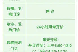 看病不用愁！省城各大医院清明假期门急诊安排出炉图片