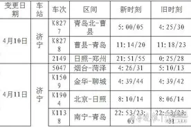 4月10日起，济宁火车站停站时间有变化，还新增列车一列图片