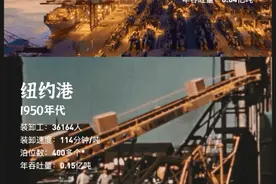 为什么说堵住苏伊士运河的集装箱船，是天才发明？图片