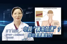 果然视频｜咱的心跳“莫名加速”？当心是房颤发作！视频封面