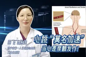 果然视频｜咱的心跳“莫名加速”？当心是房颤发作！视频封面