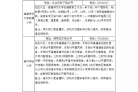 福州2021省市属小学划片范围发布，新增清华附中福州学校划片图片