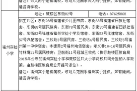 福州2021省市属小学划片范围发布，新增清华附中福州学校划片图片