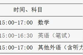 北京今年高招考试时间四天 本科普通批可填30个志愿图片