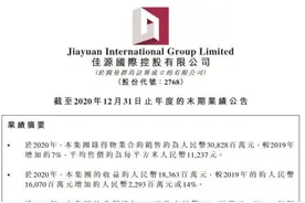 “业绩造假”风波两年后，佳源国际千亿野心遥遥无期图片