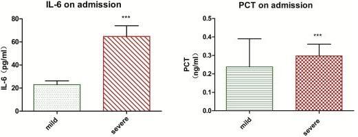 “IP”也会被感染，你get了吗？