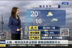 上海：明天白天多云到阴  傍晚迎雨雨势不大视频封面