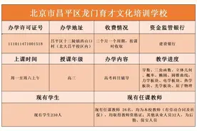 北京昌平公示9家教培机构十项信息，涉及收费情况、教学进度等图片