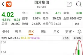 2天暴亏22%，A股又现“杀猪盘”！这家券商无故“中枪”，最新回应来了图片