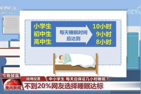 教育部发布“睡眠令”，您家孩子的睡眠时间达标了吗？图片