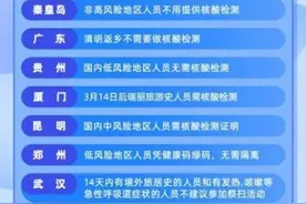 3天新增16例本土确诊，清明节还能出去旅游吗？各地清明防控提示来了图片