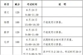南宁中考招生方案发布，50%指令性计划给地段生图片