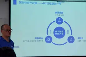 马上消费2020年净收入76亿，董事长赵国庆这样解读图片