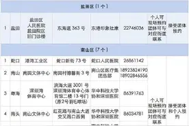 高效！深圳已有241万人接种新冠疫苗，591家指定接种点全名单公布图片