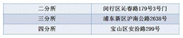 驾照逾期未换处罚，驾照逾期未换证处罚 配图01