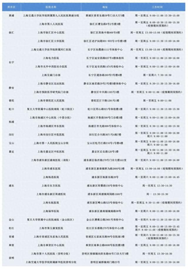 驾照逾期未换处罚，驾照逾期未换证处罚 配图03