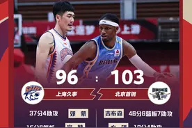 吉布森CBA总得分超马布里，导演首钢大翻盘图片