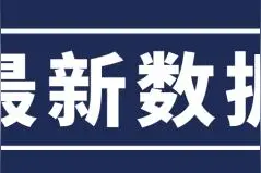 全球抗疫24小时丨美国最新7日平均新冠肺炎死亡病例数创半年新高图片