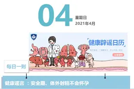 安全期、体外射精不会怀孕？图片