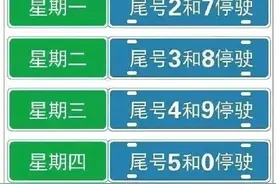 明起限行有变！河北8市限行大轮换图片