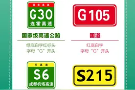 不看不知道！高速公路竟然有这么多学问图片